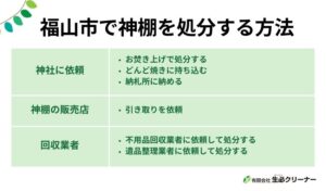 福山市の神棚の処分方法4選