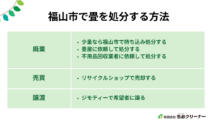 福山市で畳を処分する方法5選