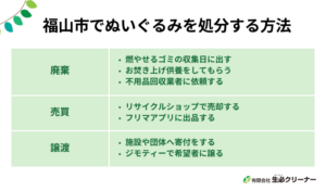 福山市でぬいぐるみを処分する方法7選