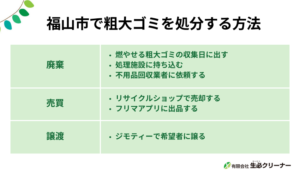 福山市で粗大ゴミを処分する方法6選