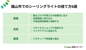 福山市でのシーリングライトの捨て方6選