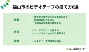 福山市でビデオテープの捨て方6選