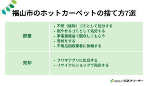 福山市でホットカーペットの捨て方7選