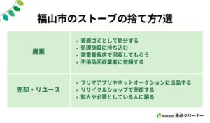 福山市でストーブの捨て方7選