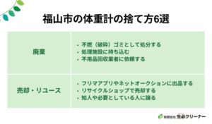 福山市で体重計の捨て方6選