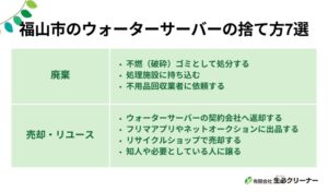 福山市でウォーターサーバーの捨て方7選