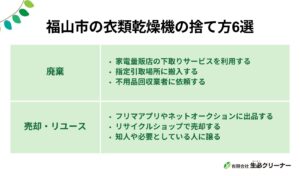 福山市で衣類乾燥機の捨て方6選