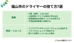 福山市でドライヤーの捨て方7選