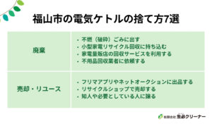 山市で電気ケトル（電気ポット）の捨て方7選
