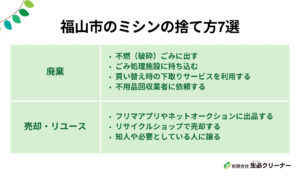 福山市でミシンの捨て方7選