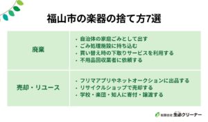 福山市で楽器の捨て方7選