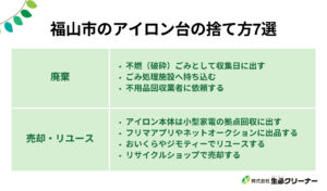 福山市でアイロン台の捨て方7選
