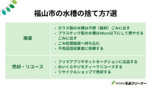 福山市で水槽の捨て方7選