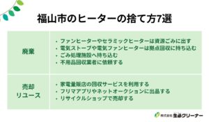 福山市でヒーターの捨て方7選